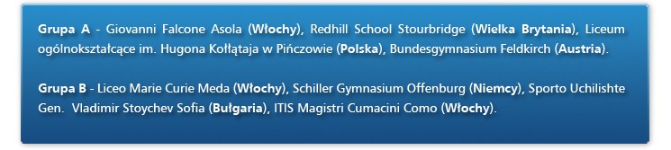 Grupa A&nbsp;- Giovanni Falcone Asola (Włochy), Redhill School Stourbridge (Wielka Brytania), Liceum ogólnokształcące im. Hugona Kołłątaja w&nbsp;Pińczowie (Polska), Bundesgymnasium Feldkirch (Austria). Grupa B&nbsp;- Liceo Marie Curie Meda (Włochy), Schiller Gymnasium Offenburg (Niemcy), Sporto Uchilishte Gen. Vladimir Stoychev Sofia (Bułgaria), ITIS Magistri Cumacini Como (Włochy).
